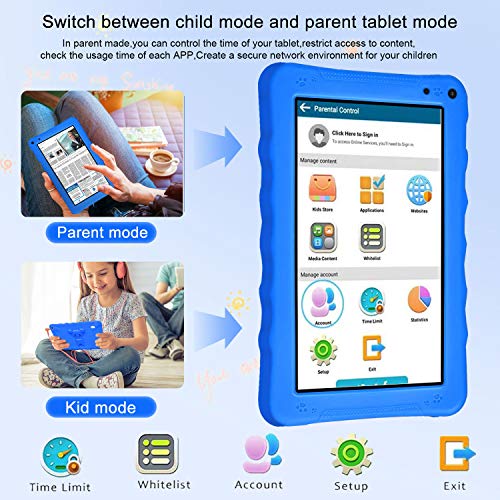 Tablet para Niños con WiFi 9 Pulgadas Android 9.0 Quad Core 3GB RAM 32GB ROM/128GB Certificación Google GMS Tableta Infantil y Juegos Educativos , Control Parental