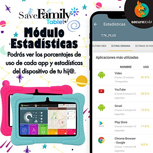 Tablet SaveFamily para niños pedagógica y Divertida. Navegador Seguro Infantil, Doble Control Parental con Dos App, más de 100 Juegos basados en el método Montessori. Totalmente en Castellano (Rosa)