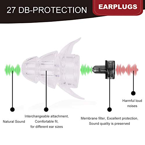 Tapones de Oído, Tapones para los Oídos, Protección auditiva para instrumentos de percusión, Reutilizables Para Proteger Los Oídos De Los que duermen de lado