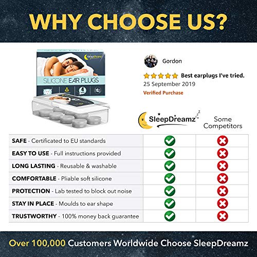 Tapones oidos dormir silicona SleepDreamz® – 4 pares de tapones oidos que bloquean los ruidos – Protección contra los ronquidos y otros ruidos molestos gracias a estos tapones oidos ruido