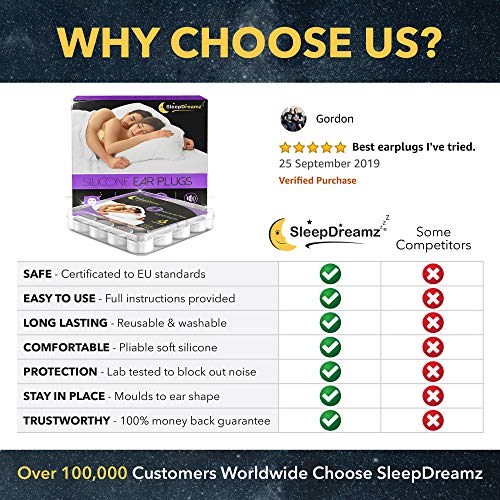 Tapones oidos dormir silicona SleepDreamz® – 8 pares de tapones oidos que bloquean los ruidos – Protección contra los ronquidos y otros ruidos molestos gracias a estos tapones oidos ruido