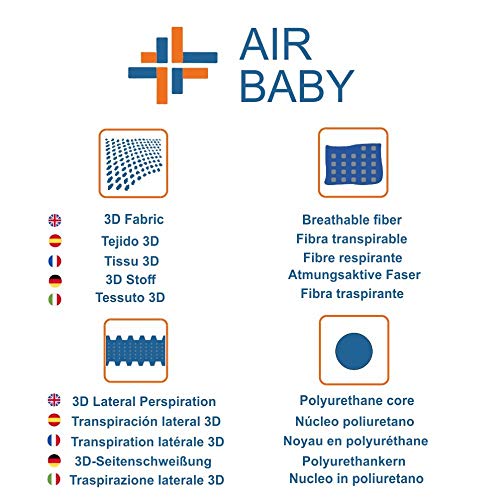 Tecnocolchón Colchón Cuna Antiasfixia Air Baby | Transpirable | 115 x 55 cm. y Altura 10 cm.