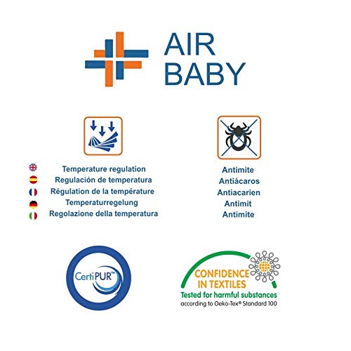 Tecnocolchón Colchón Cuna Antiasfixia Air Baby | Transpirable | 115 x 55 cm. y Altura 10 cm.