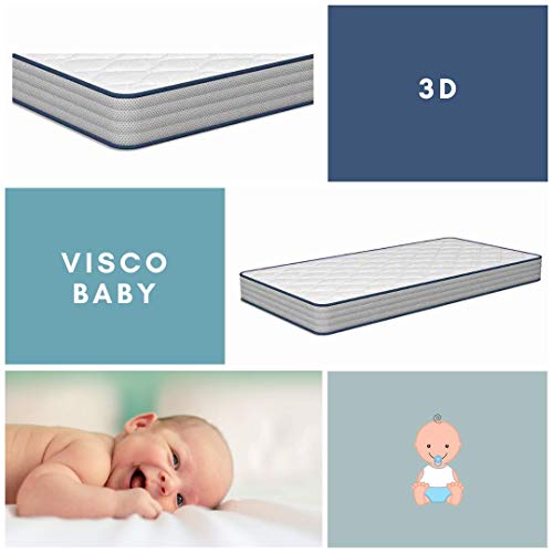 Tecnocolchón Colchón de Cuna Viscoelástico Visco Baby | Reversible | Gran Suavidad | 120 x 60 cm. y Altura 12 cm.