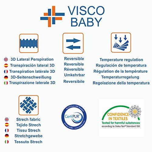 Tecnocolchón Colchón de Cuna Viscoelástico Visco Baby | Reversible | Gran Suavidad | 120 x 60 cm. y Altura 12 cm.
