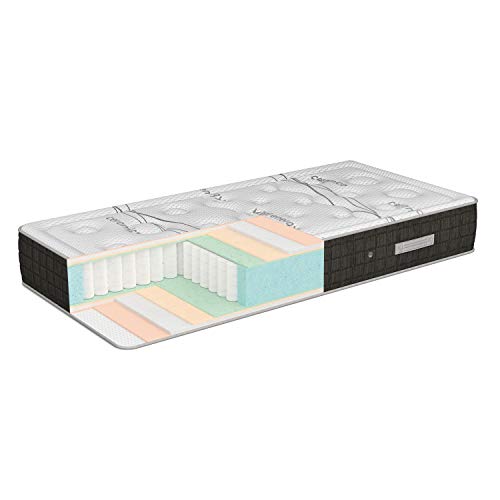 TECNOCOLCHÓN Colchón de muelles ensacados Tecno Spring Visco | Reversible Invierno-Verano | Viscoelástico | 150 x 190 cm y 24 cm. de Altura