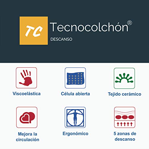 TECNOCOLCHÓN ?? Colchón Viscoelástico Memory Sens Visco | Reversible Verano-Invierno | 90 x 190 cm. y Altura 22 cm.