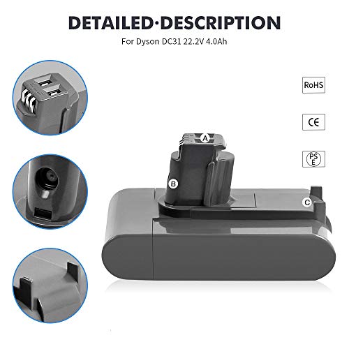 TenHutt 22,2V 4000mAh batería de Repuesto Tipo A para Dyson DC31 DC35 DC34 DC44 917083-01 Aspiradora de Mano inalámbrica (no Compatible con el Tipo B)