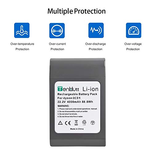 TenHutt 22,2V 4000mAh batería de Repuesto Tipo A para Dyson DC31 DC35 DC34 DC44 917083-01 Aspiradora de Mano inalámbrica (no Compatible con el Tipo B)