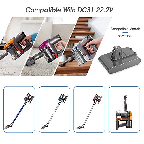 TenHutt 22,2V 4000mAh batería de Repuesto Tipo A para Dyson DC31 DC35 DC34 DC44 917083-01 Aspiradora de Mano inalámbrica (no Compatible con el Tipo B)