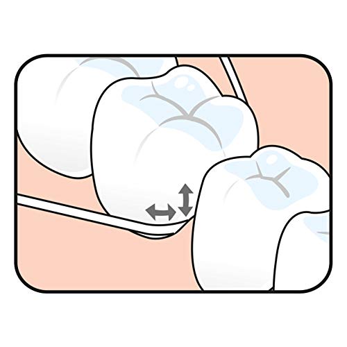 TePe Cinta Dental 40 metros / Hilo dental ancho y encerado para la eliminación eficaz de la placa / Sabor a menta
