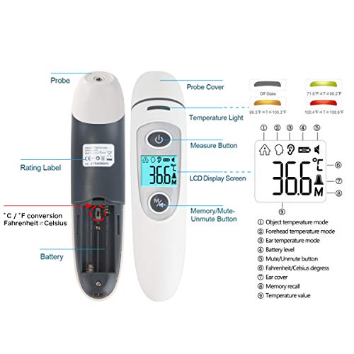 Termómetro de oído y frente por infrarrojos