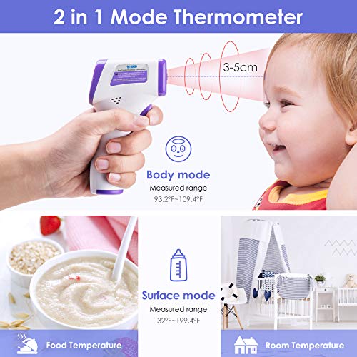 Termometro Infrarrojos IDOIT termometro infrarrojos sin contacto termometro frontal pantalla digital función de memoria y lecturas precisas y en tiempo real