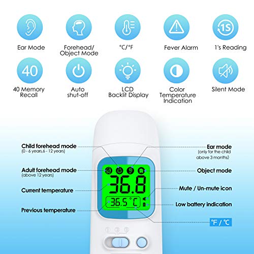 Termómetro Infrarrojos, KKmier Termometro de oído sin Contacto con Pantalla LCD Termómetro Digitales Médico para Bebé, Niños, Adulto, Ambiente y Objetos