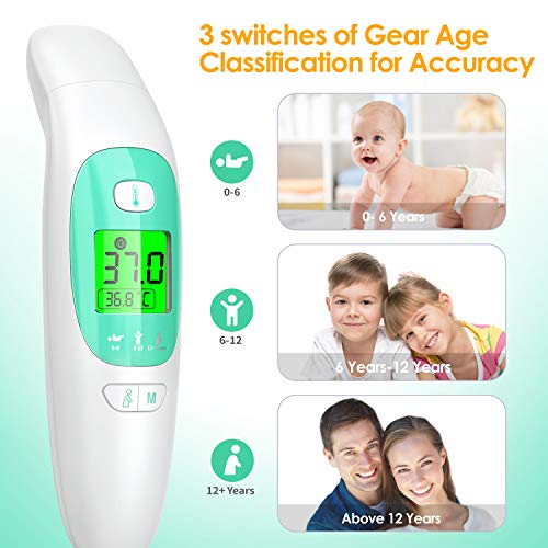 Termometro Infrarrojos, KKmier Termómetro Digitales Médico sin Contacto con Pantalla LCD, Termómetro de frente y oído para Bebé, Adultos, Hospital, ℃ y ℉ Conmutable, Alarma de Fiebre