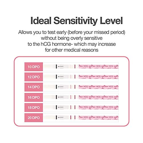 Tests de Embarazo,Easy@Home 20 Pruebas de Embarazo Ultrasensible 10mIU/ml Para una Detección Temprana (Sin línea de evaporación)Aplicación gratuita Premom Español