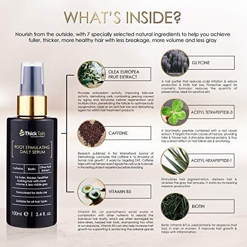 ThickTails Serum Bloqueador De DHT - Para El Crecimiento Del Cabello Para Mujeres Para El Crecimiento Del Cabello