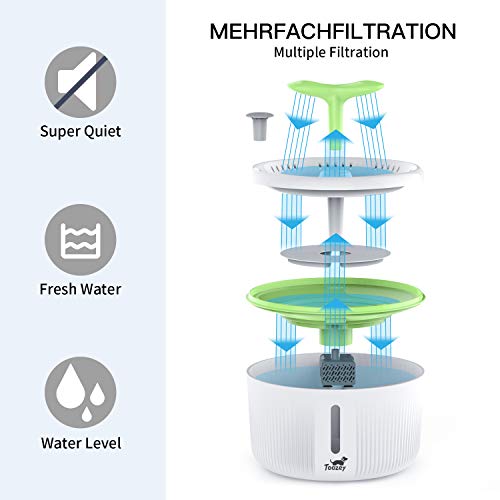 Toozey Fuente para Gatos, 2L Bebedero Gatos con Ventana de Nivel de Agua, fuente agua gatos Con Filtro de Carbón Activado, Fuente Automática y Silenciosa para Perros y Gatos