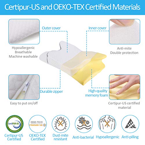 Topmener Almohada Cervical Viscoelástica Ergonómico para Aliviar de Dolor del Cuello y Hombro para Durmientes Lateral, Trasero y Boca Abajo, Funda de Almohada Extraíble y Lavable 63x38x8-13.5 CM