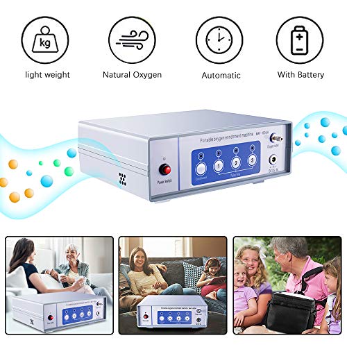 TOPQSC Portatil Generador de Concentrador de Oxigeno 1-3L/min Maquina de Oxigeno Flujo de Pulso Ajustable Máquina de Purificación Aire de Alta Pureza con Batería de Litiopara Uso Doméstico y De Viaje