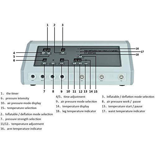 Traje Adelgazante de infrarrojo lejano, Masajeador de compresión de Aire para piernas, Belleza del Salón y Hogar Máquina Aptitud para Desintoxica Eliminar Grasa Corporal