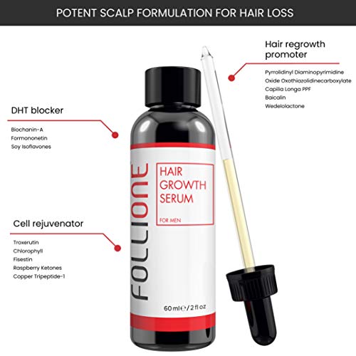 Tratamiento para la pérdida de pelo | Serum de crecimiento del cabello para hombres dermatológicamente testado| Desarrollado como una alternativa al Minoxidil | Suministro para 1 mes.