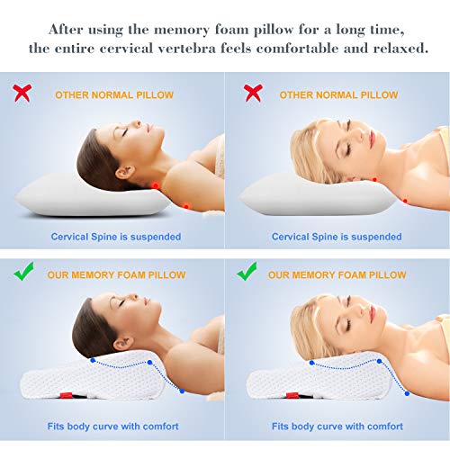 Travel Ease Almohada Viscoelastica de Espuma de Memoria de Contorno, Almohada de Cuello de Carbón de Bambú Hipoalergénica, Almohada Cervical en Forma de Alas de Mariposa Ortopédica