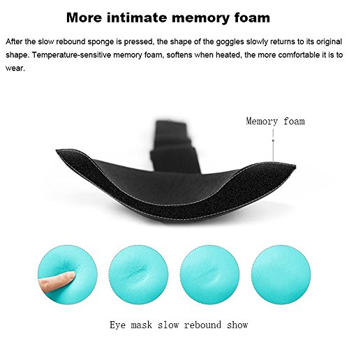 TRDyj Máscara ocular para dormir Máscara para dormir Correa ajustable Copa contorneada 3D Buenas noches Sombra de ojos para mujeres Hombres, Confortables y suaves con los ojos vendados Ideal para viaj
