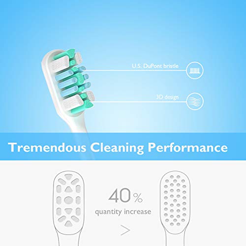TriLink Cabezales compatible con Cepillo Eléctrico Philips Sonicare【Alta Densidad sin Metales Técnica】Recambios para DiamondClean, HealthyWhite,FlexCare,EasyClean,Control Antiplaca,Salud de Encía