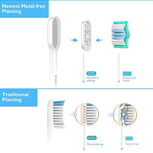 TriLink Cabezales compatible con Cepillo Eléctrico Philips Sonicare【Alta Densidad sin Metales Técnica】Recambios para DiamondClean, HealthyWhite,FlexCare,EasyClean,Control Antiplaca,Salud de Encía