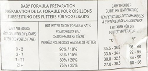 Tropican Papilla - 2 kg