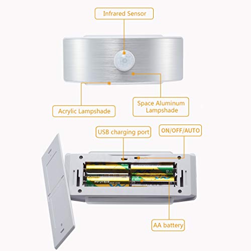 TRRYHZAG LED Cuerpo Humano Sensor de Infrarrojos Luz Nocturna Luces de Pared Recargables USB La batería AA se Puede Utilizar Interior Hogar Mesas de Noche Aplique (Color : White Light)