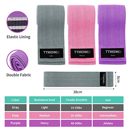 TTMOW Bandas Elasticas Gluteos,Bandas Elásticas Musculacion Para Fitness Con 3 niveles Para Fitness