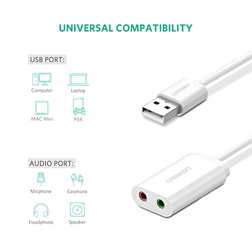 UGREEN Tarjeta de Sonido USB, Tarjeta de Sonido Externa Adaptador Audio y Micrófono 3.5mm, Conector Jack USB Plug y Plag para PC, Laptop, Raspberry pi 3, PS4, Altavoces Estéreo, Auriculares (Blanco)