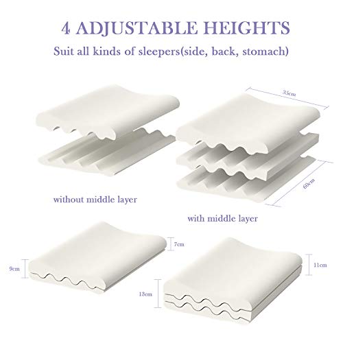 UMI. by Amazon Almohada Viscoelástica - Almohada Cervical Aloe Vera con Altura Ajustable, Cojines Cama Ortopédica Diseño Ergonómico Terapéutico Reduce Dolores Cervicales, para Espalda y Dormir de Lado