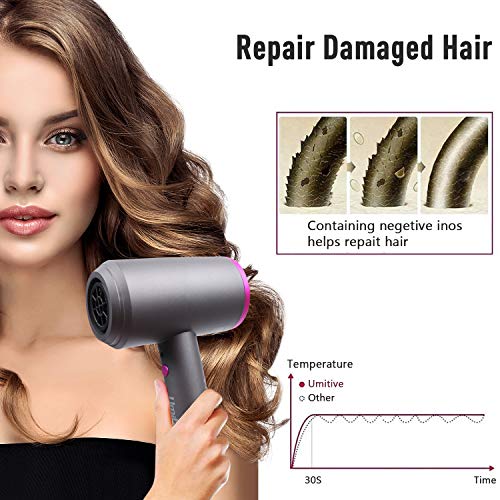 Umitive Secador de Pelo 2000W Profesional Iónico, Tecnologia ceramica y Ion Negativo, 2 Velocidades, Contiene 1 Difusor y 2 Concentradores