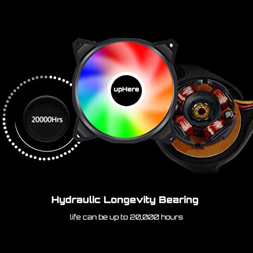 upHere 4-Pin PWM 120mm Colorido-Rainbow LED Ventilador para Caja de Ordenador, Silencioso -Paquete de 3(PF120CF4-3)