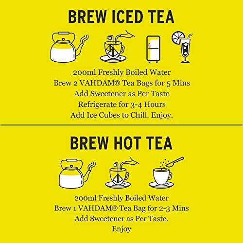 VAHDAM, Té Verde Cítrico Earl Grey, 100 Unidades | Bolsitas Té Earl Grey | Bolsitas Té Verde 100 Count | 100% Desintoxicación Natural Té Adelgazante | Preparar Caliente Helado