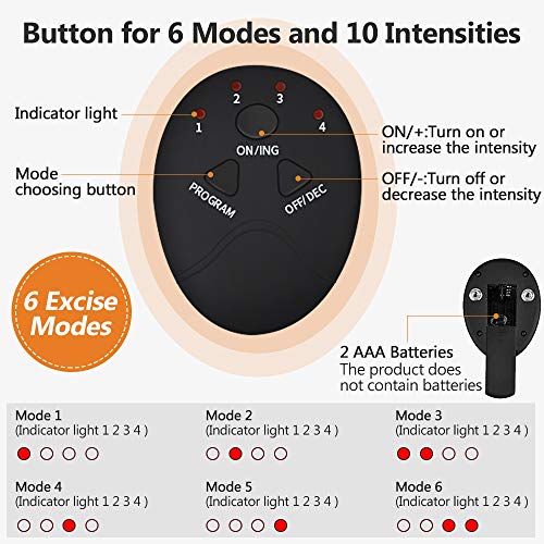 VICTOOM Electroestimulador Muscular Abdominales, EMS Estimulador Muscular Abdominales Abdomen ABS Masajeador Eléctrico Cinturón Adominal para Abdomen Cintura Pierna Brazo