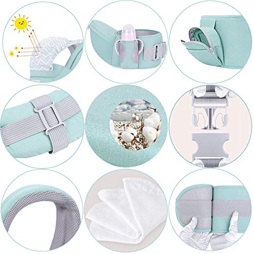 Viedouce Portabebe Ergonómico con Asiento/Puro algodón Ligero y Transpirable/Multiposición:Dorsal, Ventral, Ajustable para Recién Nacidos y Niños Pequeños de 3-48meses (3.5 a 20 Kg)