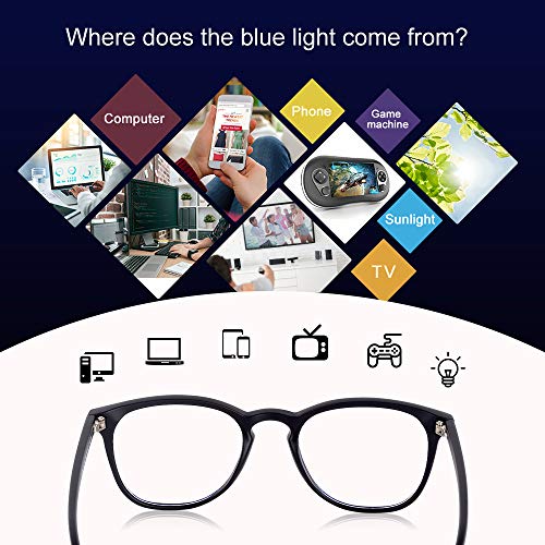 Vimbloom Gafas Ordenador Gaming UV Luz Filtro Proteccion Azul Mujer Hombre Para Antifatiga Gafas Luz Azul VI387 (Negro mate)