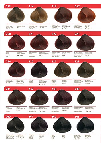 Vip’s prestige crema colorante para el cabello, color fulgor cobrizo 217