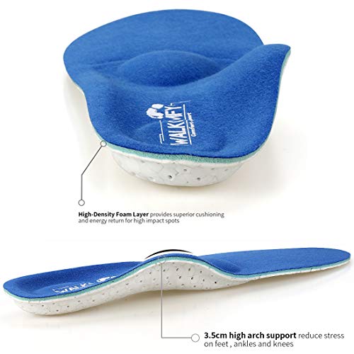 Walkomfy Plantillas Ortopedicas para Hombre y Mujer, Memory Foam Plantillas para Zapatos, para aliviar la Fascitis Plantar, Supinador, Pie Cavo, Pies Planos, Metatarsalgia, Dolor de Talón