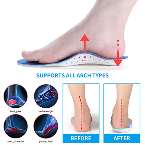 Walkomfy Plantillas Ortopedicas para Hombre y Mujer, Memory Foam Plantillas para Zapatos, para aliviar la Fascitis Plantar, Supinador, Pie Cavo, Pies Planos, Metatarsalgia, Dolor de Talón