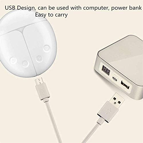 WanZhuanK Extractor de Leche eléctrico, Bomba de Leche portátil Lactancia Materna con Modo de Masaje, 150 Ml Almacenamiento de Leche Materna, Biberón de Silicona