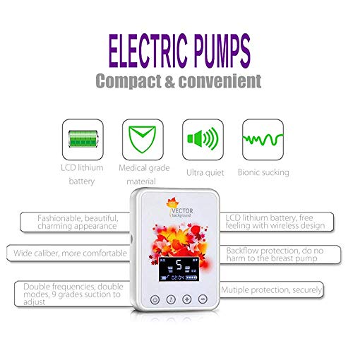 WanZhuanK Juego de Viaje eléctrico de la Bomba de Lactancia, Bomba de Lactancia de ordeño de Masaje Recargable de 150 ml, Carga de USB portátil y Masaje de Mama