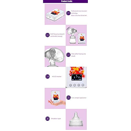 WanZhuanK Juego de Viaje eléctrico de la Bomba de Lactancia, Bomba de Lactancia de ordeño de Masaje Recargable de 150 ml, Carga de USB portátil y Masaje de Mama