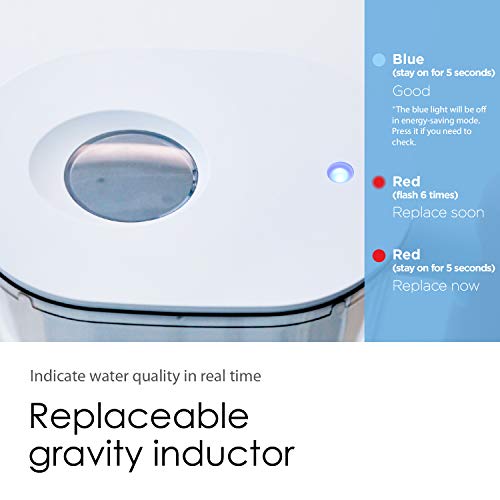 Waterdrop Chubby NSF Certificado Jarra de Filtro de Agua de Larga Duración de 3.5L, Diseñada con un Sistema de Filtración de 7 Etapas, Elimina Plomo, Flúor, Cloro y Más, Sin BPA, Blanco