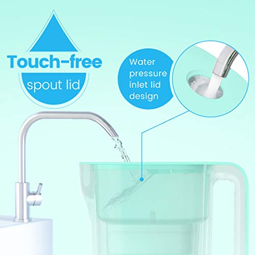 Waterdrop NSF Certificado 2.5L Jarra de Filtro de Agua de Larga duración - Diseñada con un Sistema de filtración de 7 etapas, Elimina Plomo, flúor, Cloro y más, sin BPA, Verde