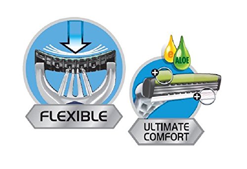 Wilkinson Xtreme 3 Ultimate Plus - Paquete de 8 cuchillas de afeitar desechables